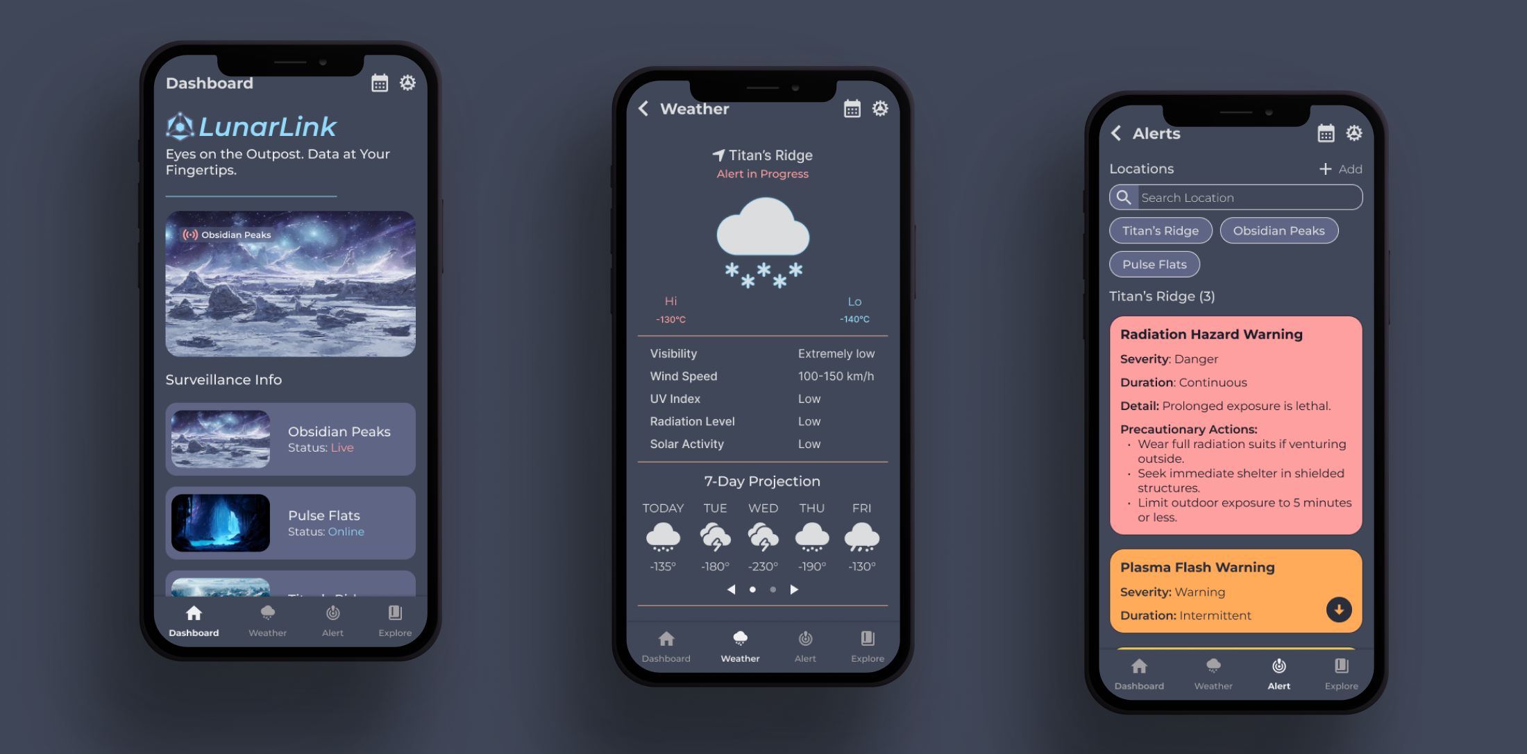 Lunar Link Project Image with 3 mobile visible