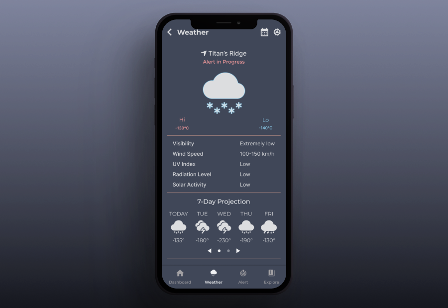 Image of LunarLink Weather Section page mobile app concept